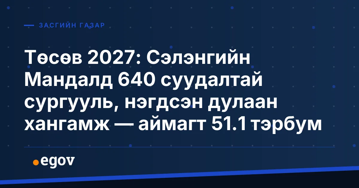 Төсөв 2027: Сэлэнгийн Мандалд 640 суудалтай сургууль, нэгдсэн дулаан хангамж — аймагт 51.1 тэрбум
