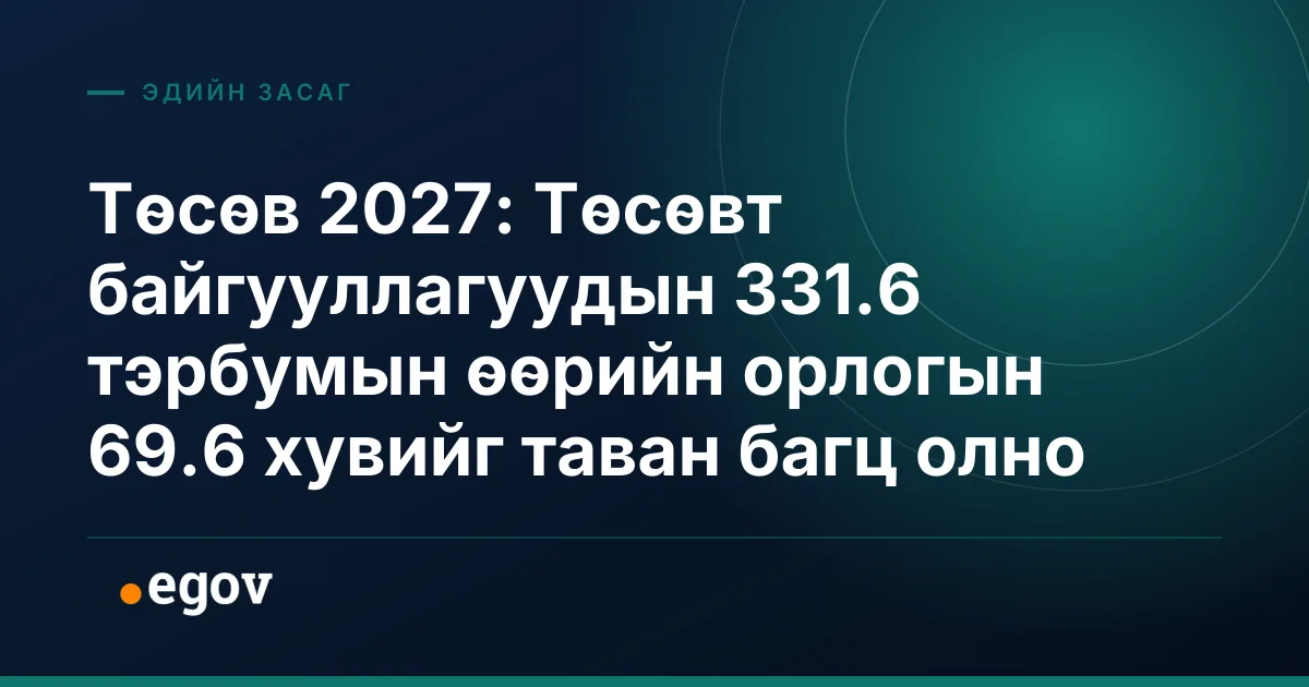 Төсөв 2027: Төсөвт байгууллагуудын 331.6 тэрбумын өөрийн орлогын 69.6 хувийг таван багц олно
