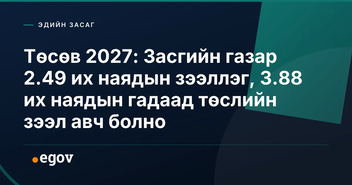 Төсөв 2027: Засгийн газар 2.49 их наядын зээллэг, 3.88 их наядын гадаад төслийн зээл авч болно