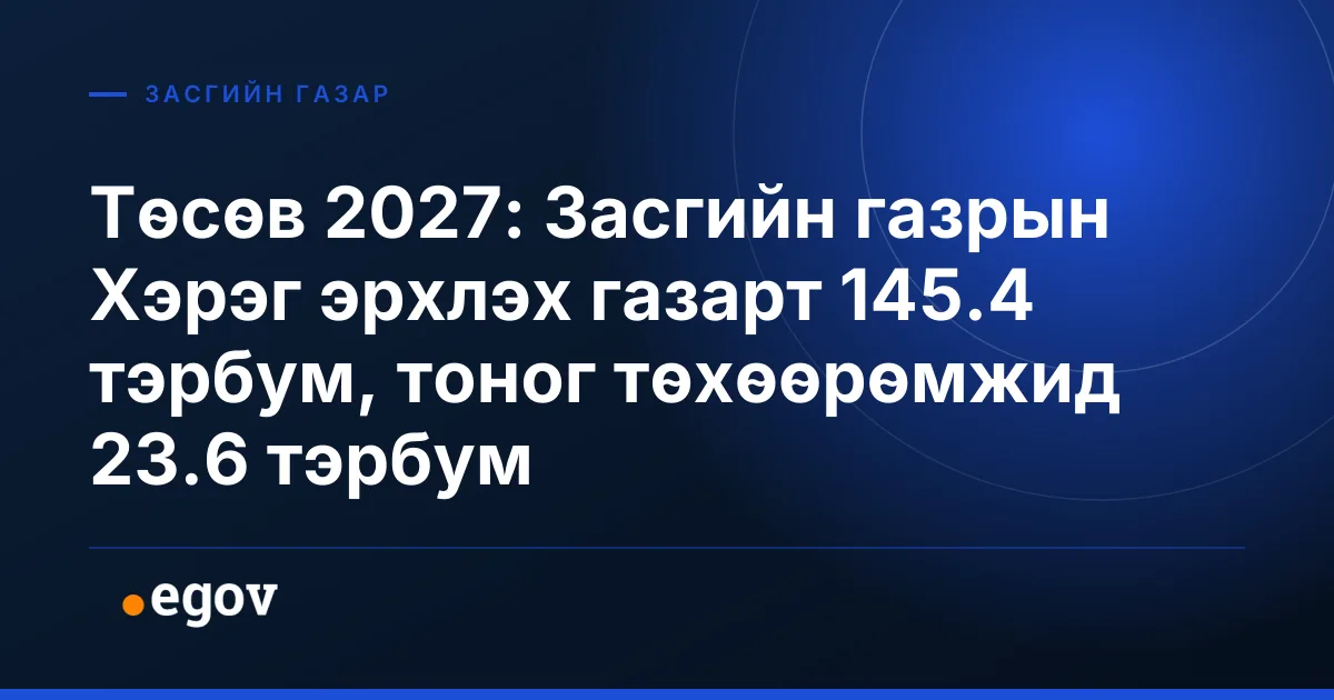 Төсөв 2027: Засгийн газрын Хэрэг эрхлэх газарт 145.4 тэрбум, тоног төхөөрөмжид 23.6 тэрбум