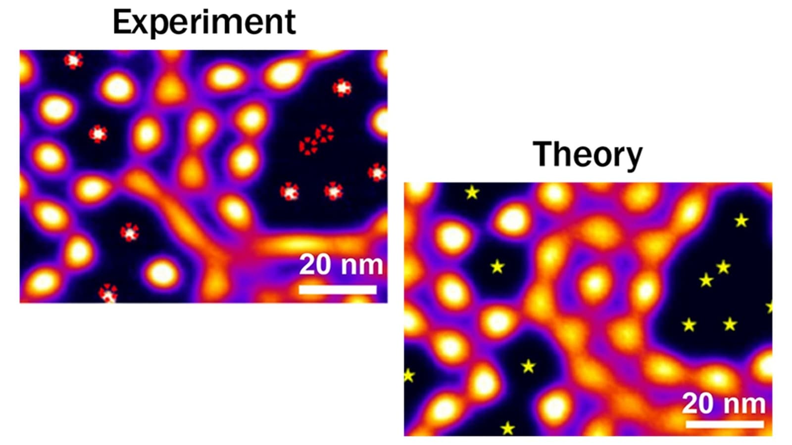 US scientists watch electrons melt from crystal solids to liquid in 2D semiconductors