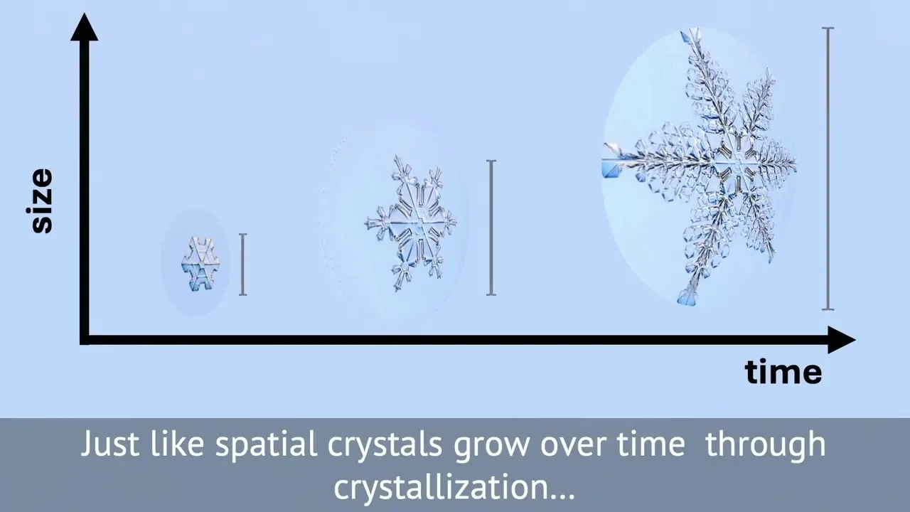 37-unit robotic material synchronizes movement without a clock or central control