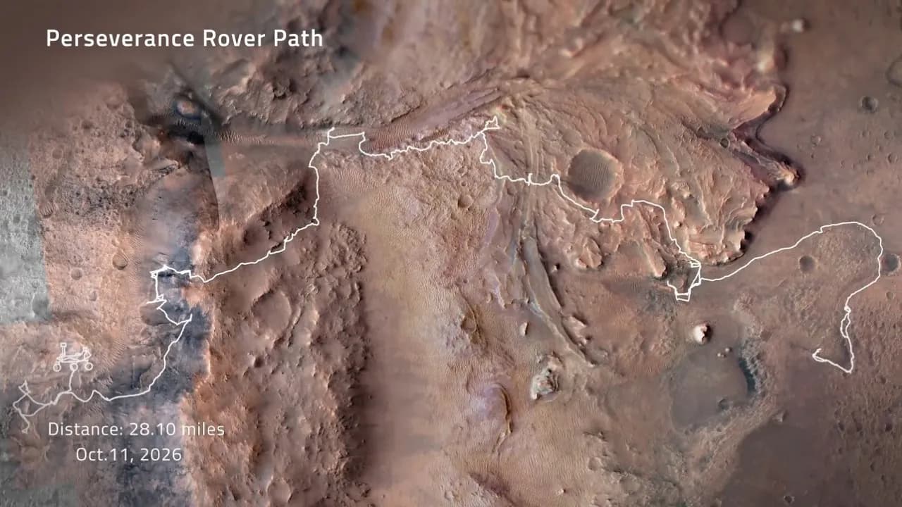 NASA’s Perseverance breaks 28-mile Mars driving record using autonomous navigation